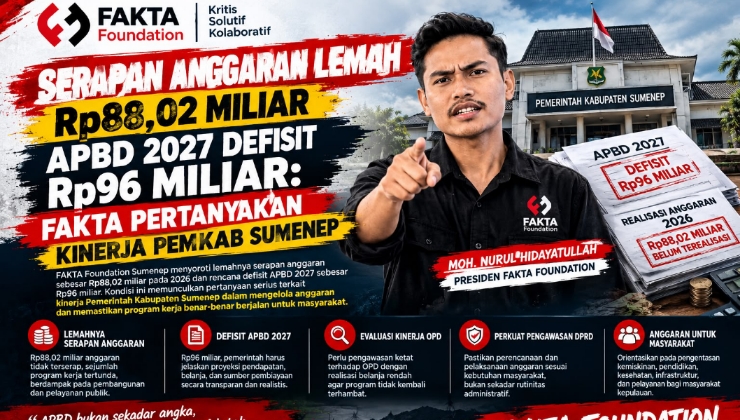 Serapan Anggaran Lemah Rp88,02 Miliar, APBD 2027 Defisit Rp96 Miliar: FAKTA Pertanyakan Kinerja Pemkab Sumenep
